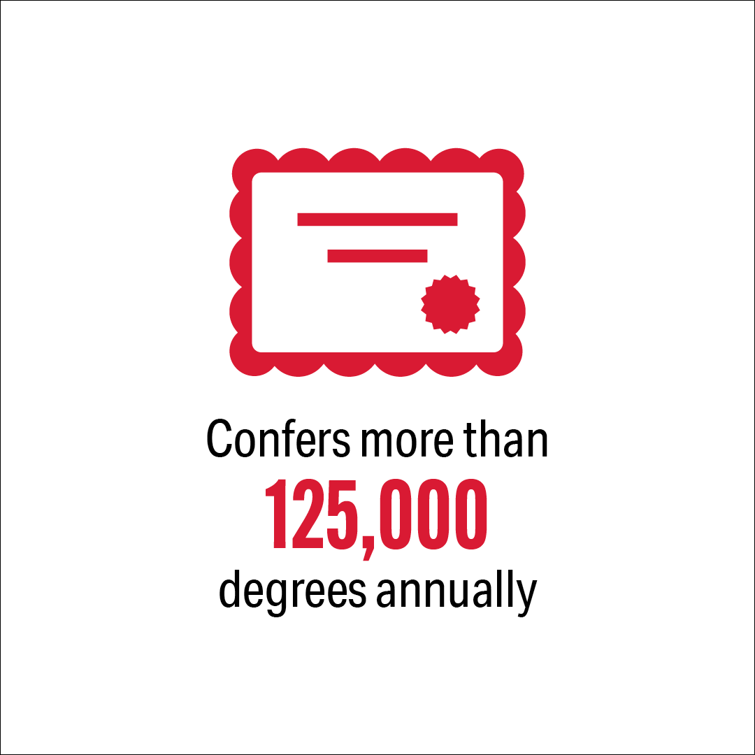 CSUBakersfield's tweet photo. ๐ The CSU awards 125,000+ degrees each yearโdriving Californiaโs future! Budget cuts put access and student success at risk.
๐ข Stand with us to #StopCSUBudgetCuts!
https://t.co/eIYIw7E5NR https://t.co/1Z0Fgh9ddO