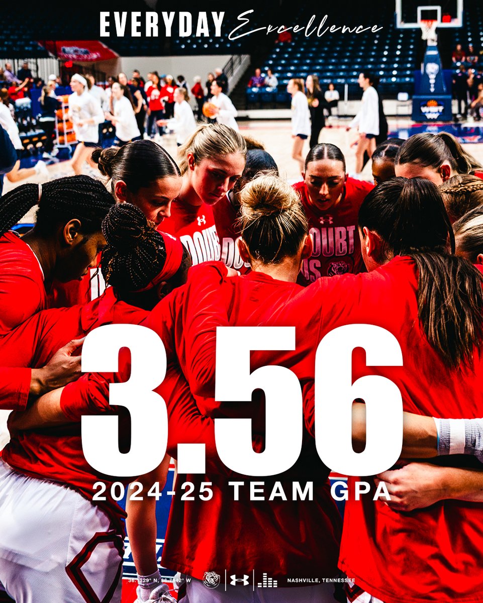 Another strong year in the classroom for the Bruins! 🐻📚🏀

#EverydayExcellence | #ItsBruinTime