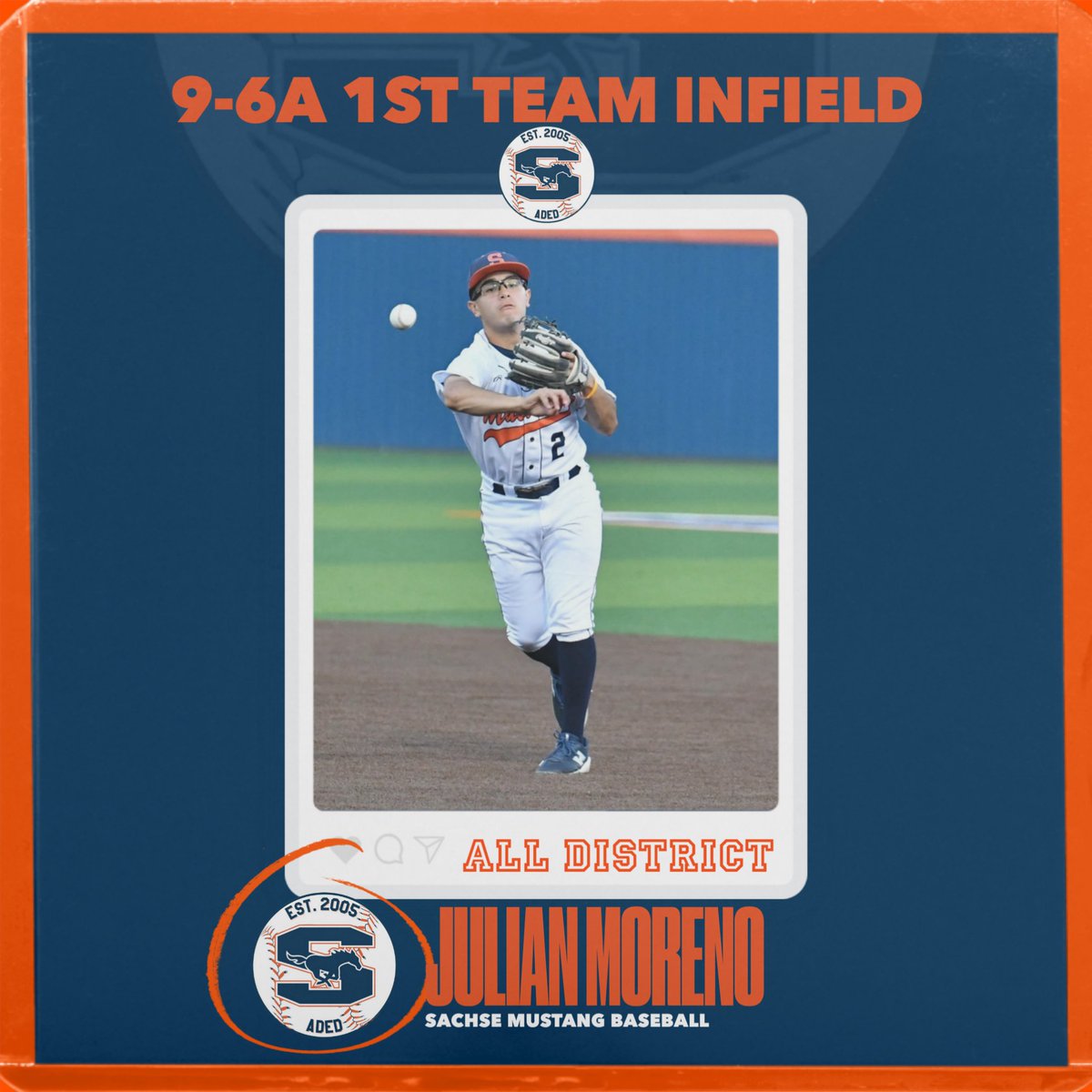 ⚾️9-6A ALL DISTRICT AWARDS🏆