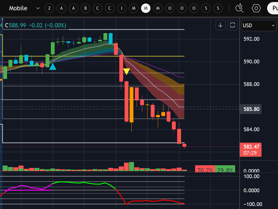 VagoTrades tweet media