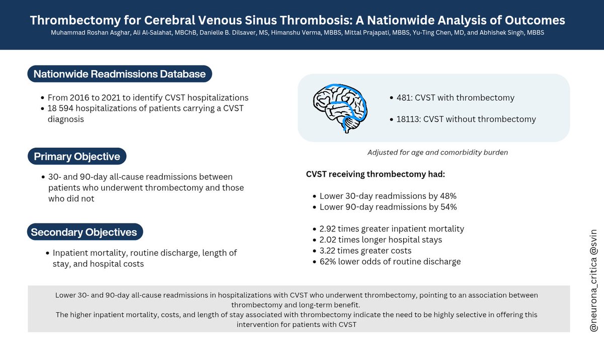 Mica Schachter, MD tweet media