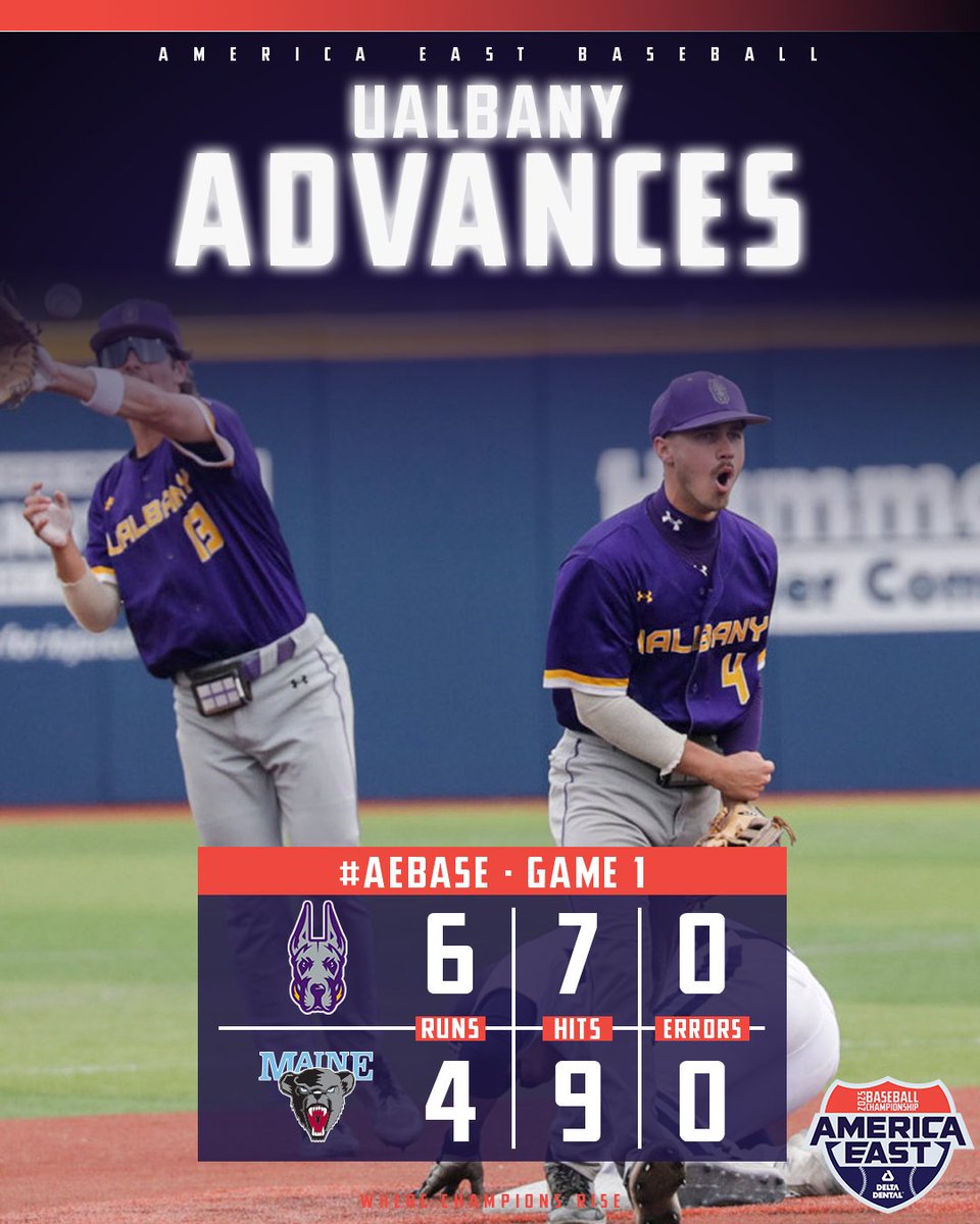America East (@americaeast) on Twitter photo Great Danes are Moving on!
2️⃣ clutch runs in the 9th and lights outs pitching advance <a href="/UAlbanyBaseball/">UAlbany Baseball</a> to Thursday! Great Danes are Moving on!
2️⃣ clutch runs in the 9th and lights outs pitching advance <a href="/UAlbanyBaseball/">UAlbany Baseball</a> to Thursday!