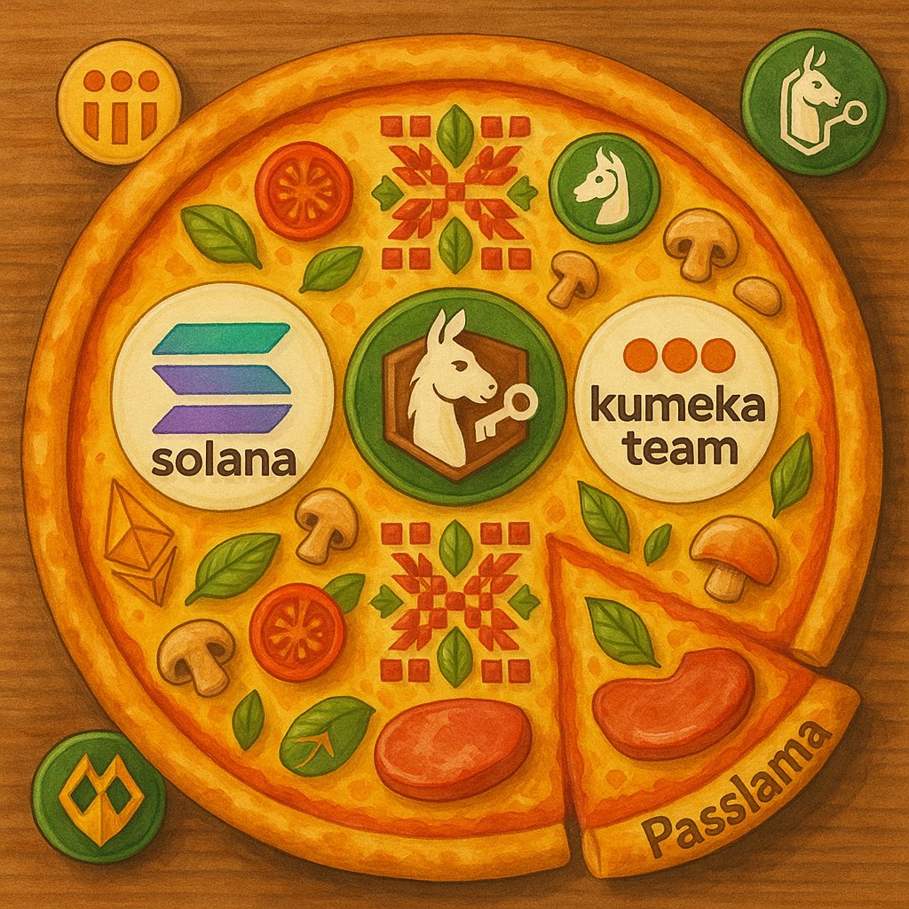 Secretjoy_Web3's tweet photo. #KumekaPizzaDay @SuperteamEarn @KumekaTeam https://t.co/j5GwGlW0jK