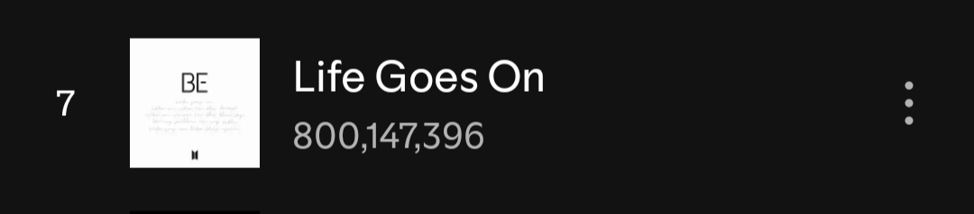 Life Goes On has officially SURPASSED 800M streams on Spotify, BTS' 7th track to do so!