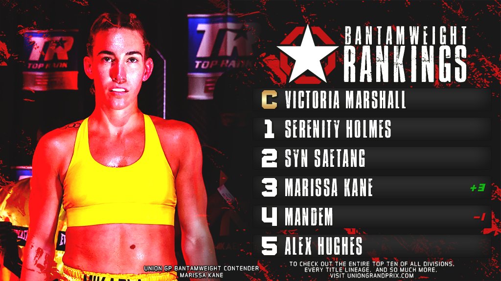 Union Grand Prix tweet media