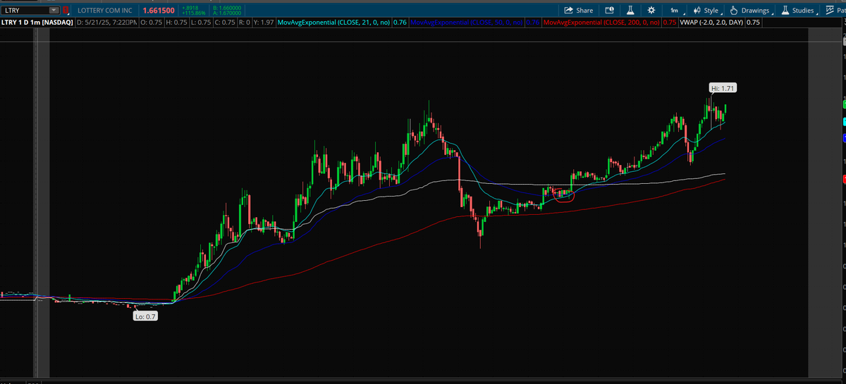 PlayBookTrades 🎯 tweet media