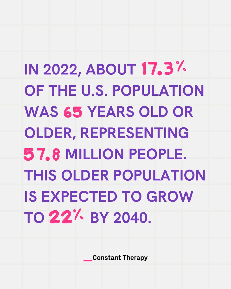 With people in the U.S. aging better and living longer, older adults are one of the fastest-growing groups in the country. In fact, by 2030, all #BabyBoomers will be age 65+ and by 2040 roughly 78.3 million Americans will fall within that age group. #OlderAmericansMonth
- <a href="/ACLgov/">ACLgov</a>