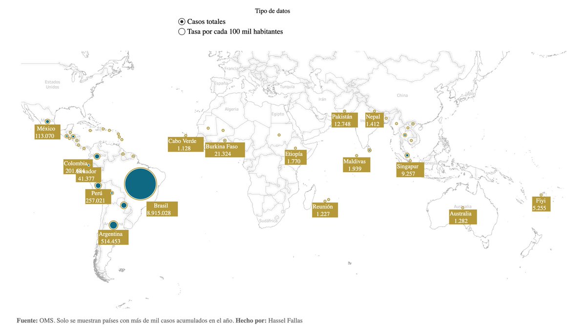 🇲🇽<a href="/La_data_cuenta/">La Data Cuenta</a> generó esta serie que revela cómo el aumento de las temperaturas convierte a México en un terreno fértil para el dengue. Con datos y un modelo predictivo, se explica cómo el cambio climático puede disparar la proliferación del mosquito. twp.ai/4injCk