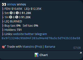 NodeLight tweet media