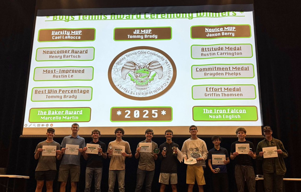 Staley Boys Tennis (@staley_tennis) on Twitter photo What a GREAT Awards Banquet!!! Shout out to a great season and our 2025 Award Winners!!!
<a href="/SHSFalcons/">Staley High School</a> <a href="/N2SportsStaley/">N2Sports Staley</a> What a GREAT Awards Banquet!!! Shout out to a great season and our 2025 Award Winners!!!
<a href="/SHSFalcons/">Staley High School</a> <a href="/N2SportsStaley/">N2Sports Staley</a>