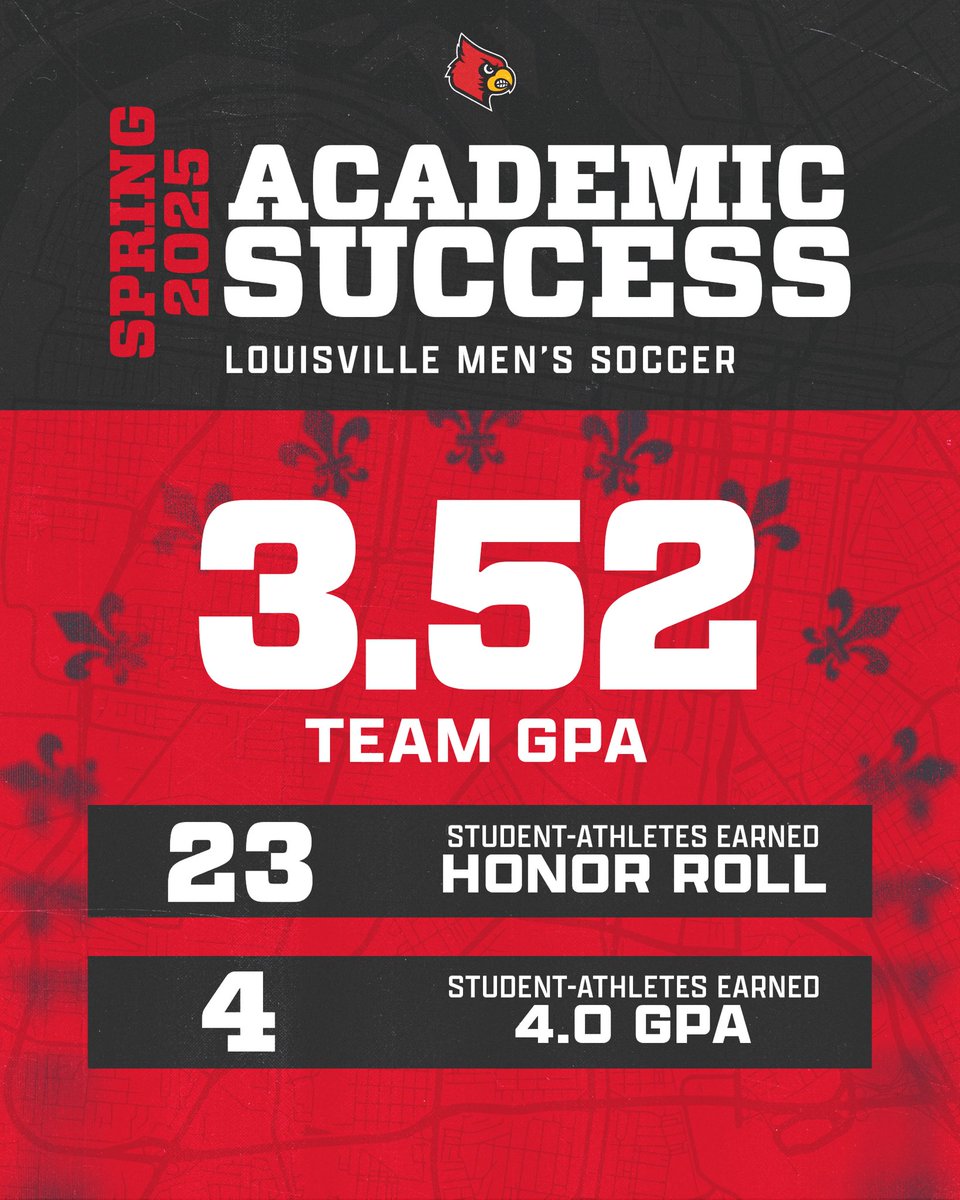 Got it done in the classroom this spring 👏

#GoCards