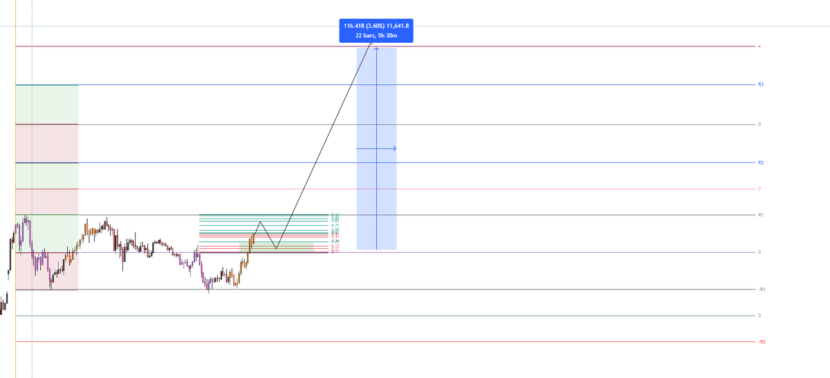 Celerity tweet media