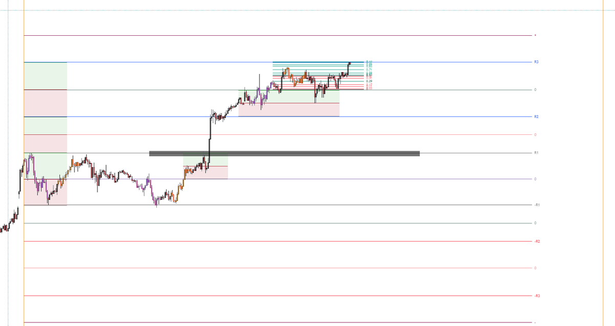 Celerity tweet media