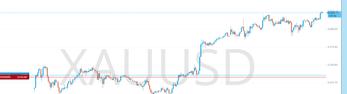 Celerity tweet media