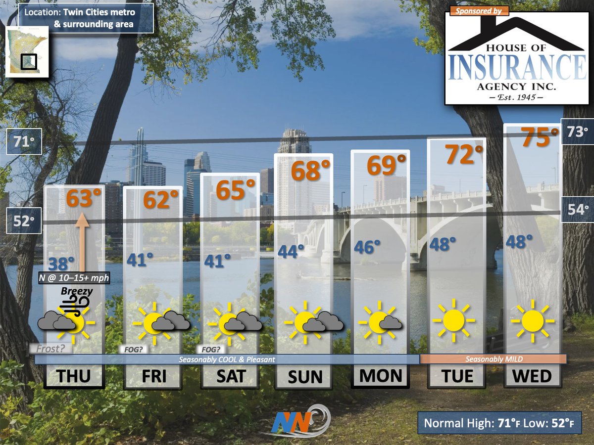 Clouds may be slow to clear out tomorrow, but once they do, we will be set-up for a pretty darn nice &amp; seasonably COOL Memorial Day weekend. Here is your extended outlook.