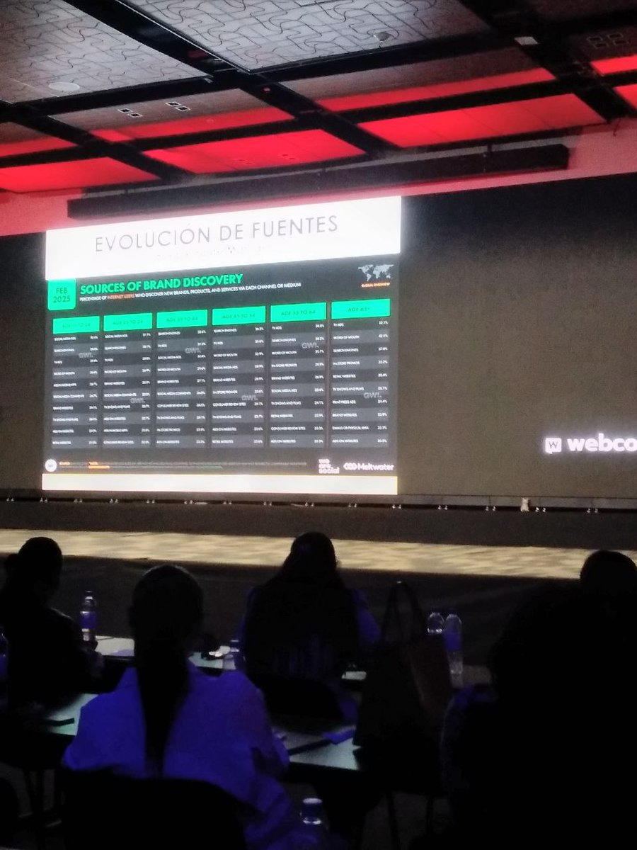 santidavid's tweet image. Hoy hubo esta premiación y también la de Startup world cup, en #webcongress: