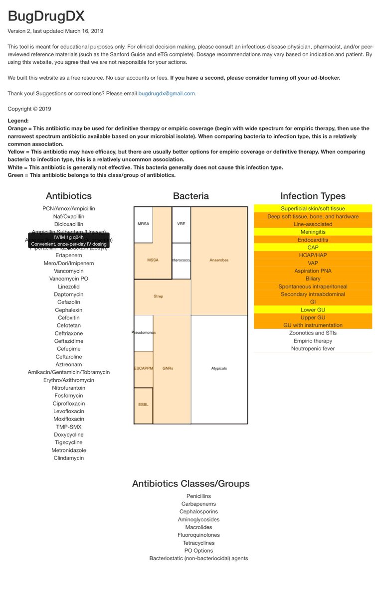 Dr.Binay Eapen FACP (he/him) tweet media