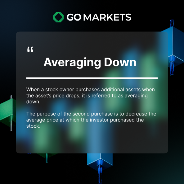 GO_Markets's tweet photo. Trading Term Of The Week - Averaging Down.
Check out the latest trading news and educational resources at GO Markets - your key to informed trading!
https://t.co/EIYUpD1nbv
General advice only. All trading involves risk.
#GOMarkets #Futures https://t.co/aQ8al9MwRe