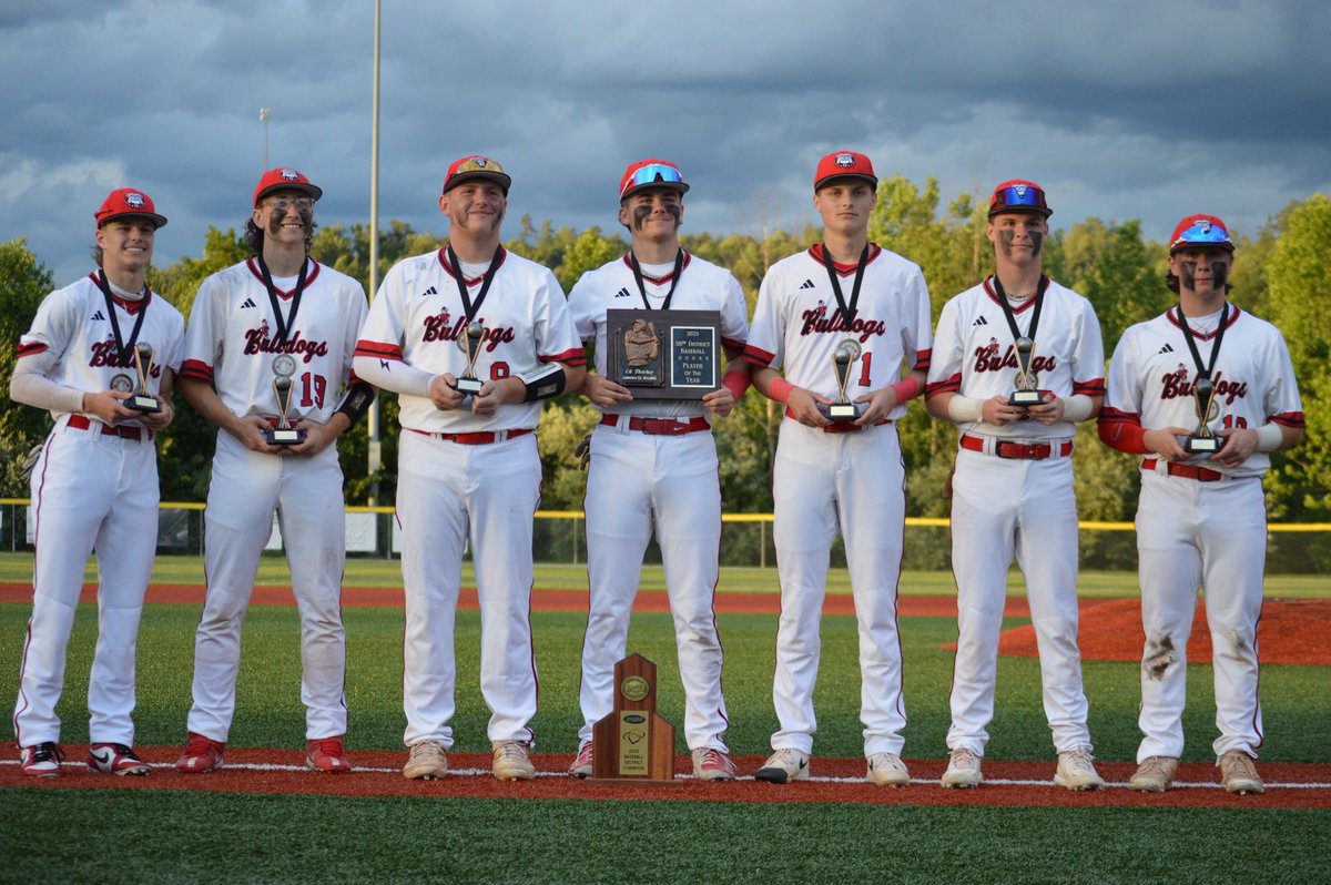 2025 58th All District Team and Player of the Year

POY- Eli Fletcher

All 58th District - Gray Derifield, Tyger Cavins, Colin Howard, Boedy Maynard, Cameron Perkins, Logan Whisenant
