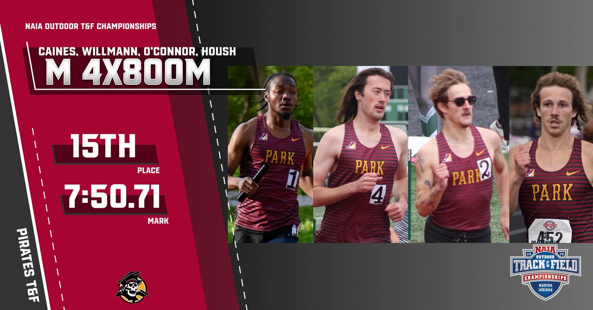 Park Pirates (@parkpirates) on Twitter photo M OUTDOOR T&F, The <a href="/pirates_tfxc/">Park Pirates T&F/XC</a> men’s 4x800m relay team takes 15th with a 7:50.71 at the #NAIATrack National Championships!🏴☠️ M OUTDOOR T&F, The <a href="/pirates_tfxc/">Park Pirates T&F/XC</a> men’s 4x800m relay team takes 15th with a 7:50.71 at the #NAIATrack National Championships!🏴☠️