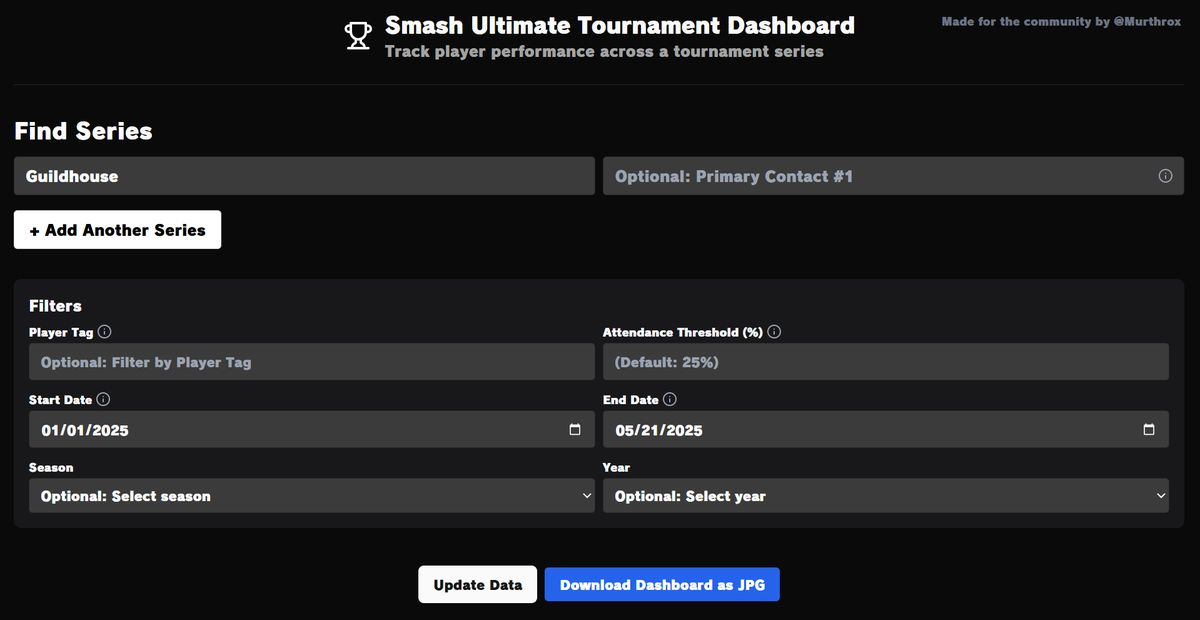 Murthrox's tweet image. Excited to announce the initial release of the Smash Ultimate Tournament Dashboard! This tool allows anyone to get a snapshot of their local's most prominent players and hidden bosses over any given period of time. Likes and RT's appreciated!