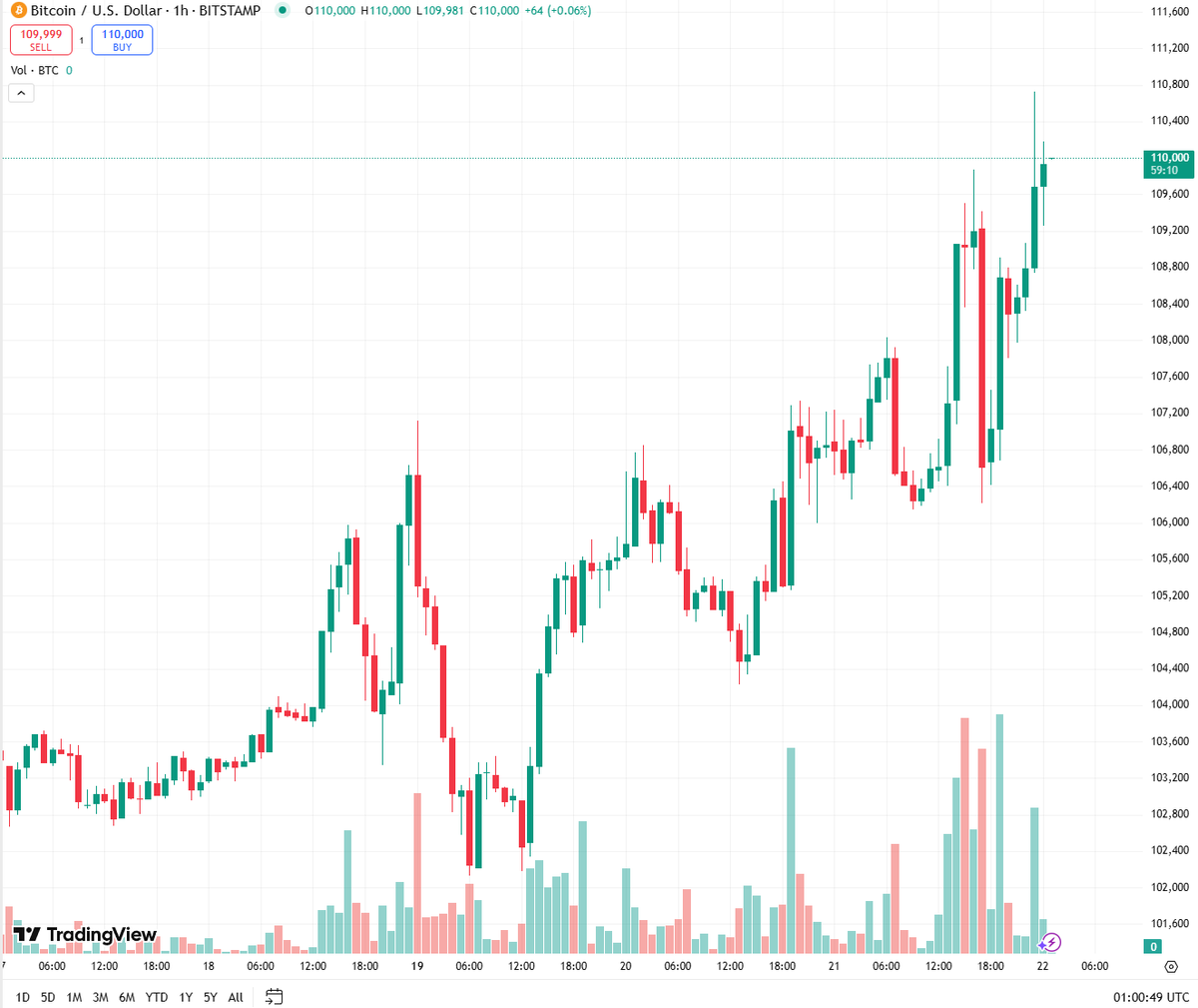 Coin Bureau tweet media