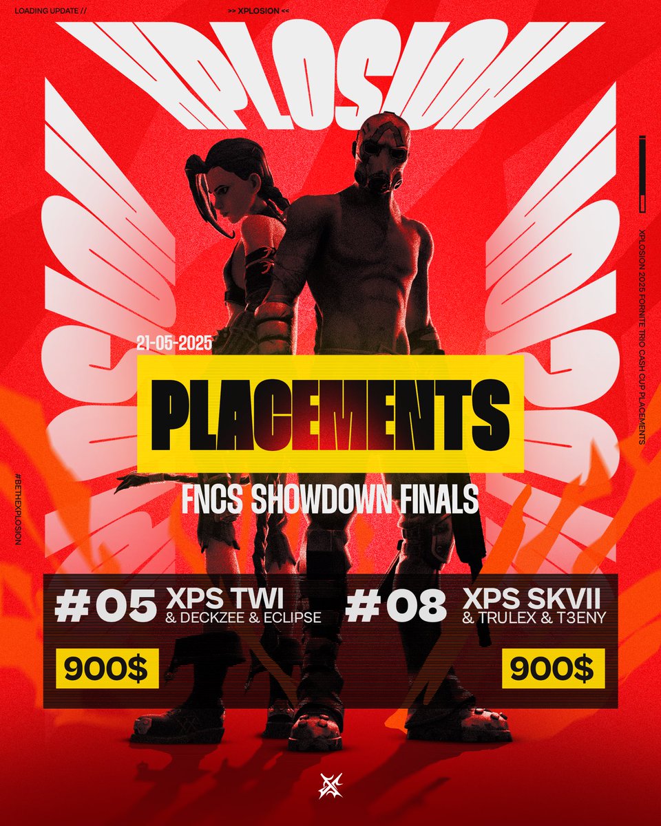 Good performances from our players in today's FNCS Showdown Final! 

We are very proud of today's performances and look forward to the future 🤝

#BeTheXplosion