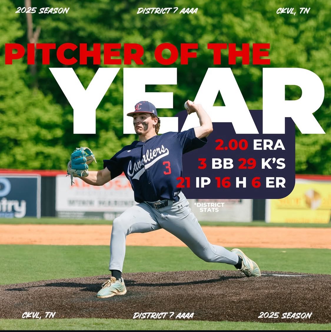 Travis Severance (@tseverance10) on Twitter photo 🚨Who’s looking for a - ‘26 SLHP/1B guaranteed out getter? Consistently MID 60% strike percentage on the bump. Great defensive instincts & skill at 1B. Can hit bombs and fill up the RBI column. A humble young man that loves Jesus and baseball!!! <a href="/LandenSeverance/">Landen Severance</a> 👈 🚨Who’s looking for a - ‘26 SLHP/1B guaranteed out getter? Consistently MID 60% strike percentage on the bump. Great defensive instincts & skill at 1B. Can hit bombs and fill up the RBI column. A humble young man that loves Jesus and baseball!!! <a href="/LandenSeverance/">Landen Severance</a> 👈