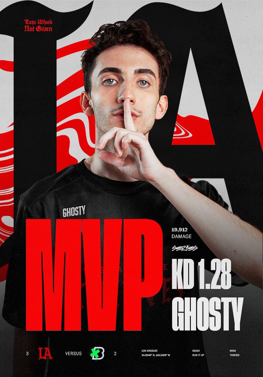Celebrating the incredible journey of our client <a href="/oDanGhosty/">Ghosty</a> ! From his first CDL Major victory with <a href="/LAThieves/">LA Thieves</a> at Major III  to transforming <a href="/OpTicTexas/">OpTic Texas</a> and reaching LAN finals in consecutive majors, his impact is undeniable.

With top-tier K/Ds, clutch plays, and leadership,