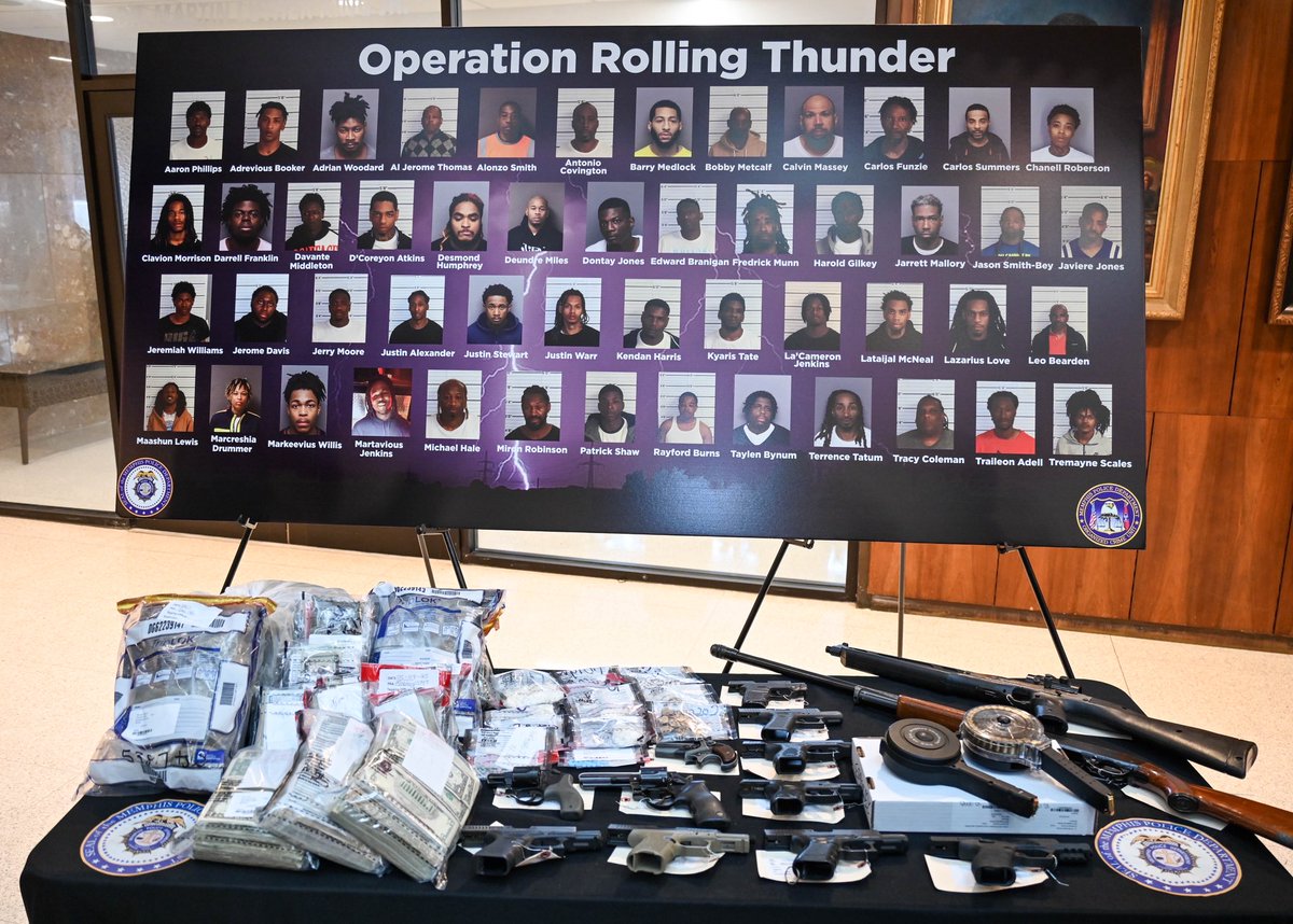 OPERATION ROLLING THUNDER 

160+ arrests. 50 gang members. Illegal guns seized. 

Fentanyl and deadly drugs off the streets.

10 federal indictments- and more on the way. 

… and we’re just getting started! 

#MPD #StrongerSaferMemphis

Full press conference: