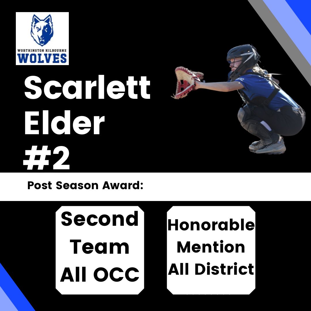 PT. 2

Congrats to these Lady Wolves on receiving these awards! 

WAY TO GO!!!