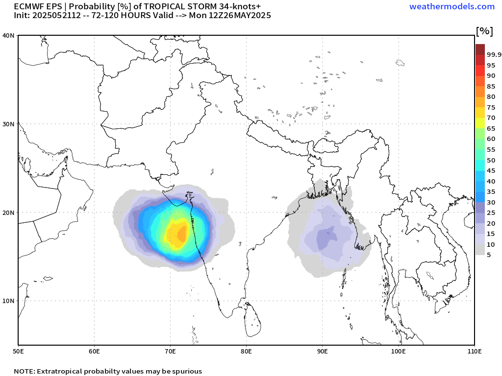VortixWx's tweet photo. #INDwx #tropicswx |
Offshore of #Maharashtra, #India lies #93A which has a moderate formation chance. The path is yet to be determined as some models have 93A to remain out in the Arabian Sea & the others heading into #Gujarat. As of now, there's a heavy rainfall threat for the west coast of ๐ฎ๐ณ.