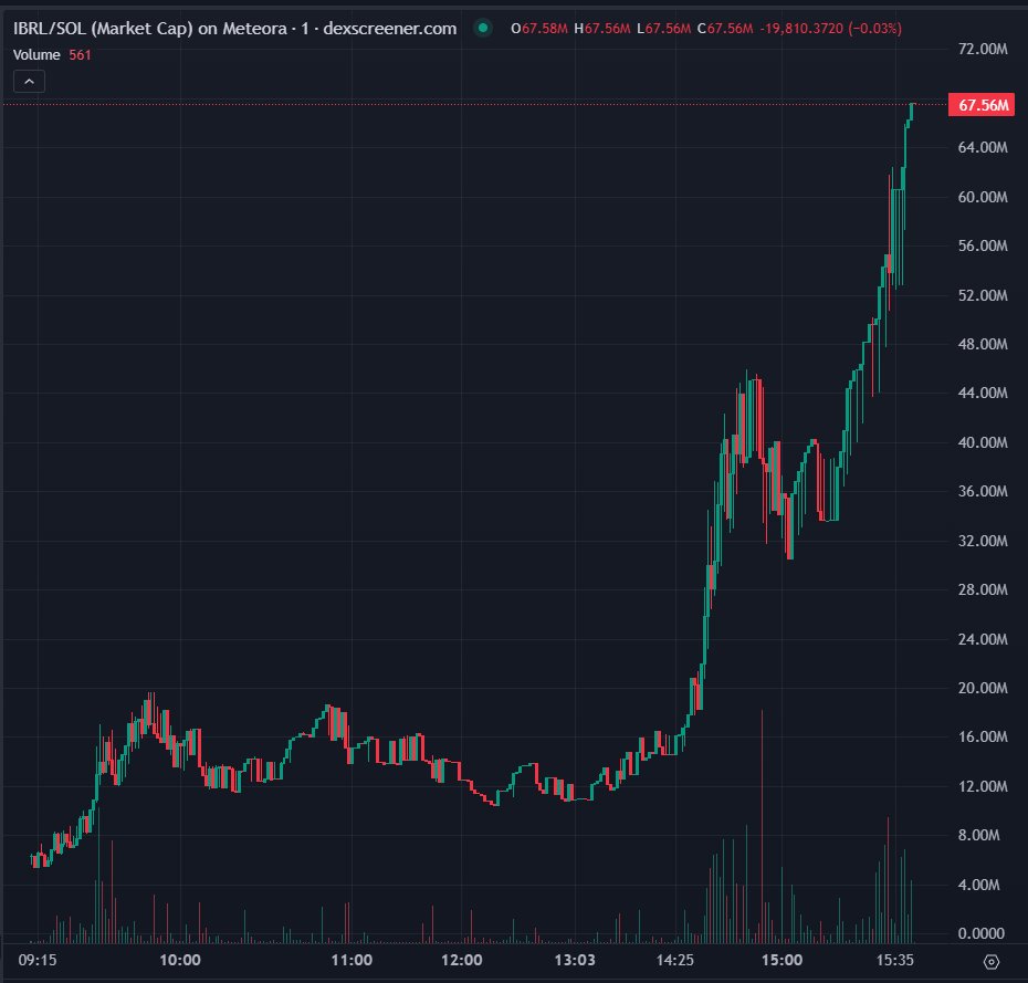 Pastel Alpha tweet media