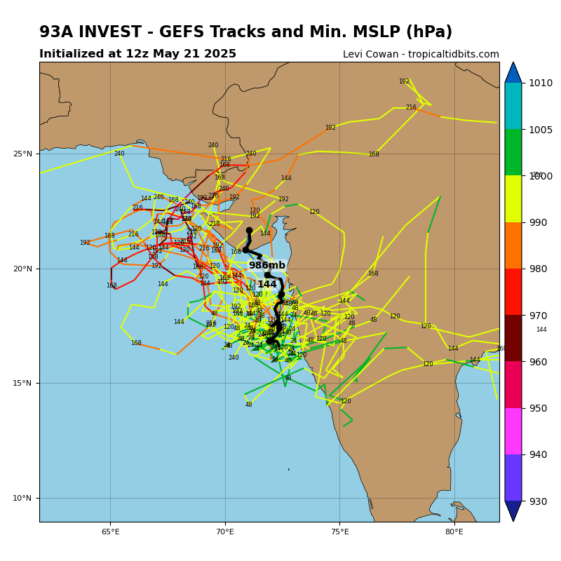 VortixWx's tweet photo. #INDwx #tropicswx |
Offshore of #Maharashtra, #India lies #93A which has a moderate formation chance. The path is yet to be determined as some models have 93A to remain out in the Arabian Sea & the others heading into #Gujarat. As of now, there's a heavy rainfall threat for the west coast of ๐ฎ๐ณ.