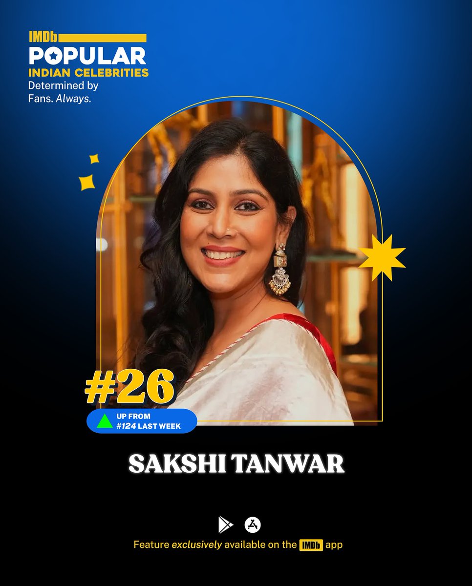 Sakshi Tanwar is on IMDB Popular Indian celebrities list this week at #26
