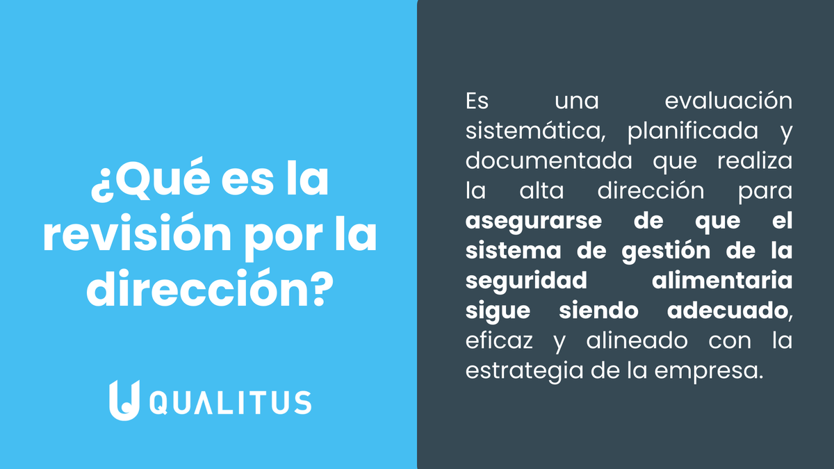 Qualitus_SW's tweet photo. Muchas empresas de alimentación ven este proceso como un requisito más para mantener sus certificaciones IFS, BRC o FSSC22000.

Pero la verdad es que una buena revisión por la dirección puede ser el motor que impulse toda tu gestión de calidad…

#digital #seguridadalimentaria https://t.co/zrW0G6Dtrm