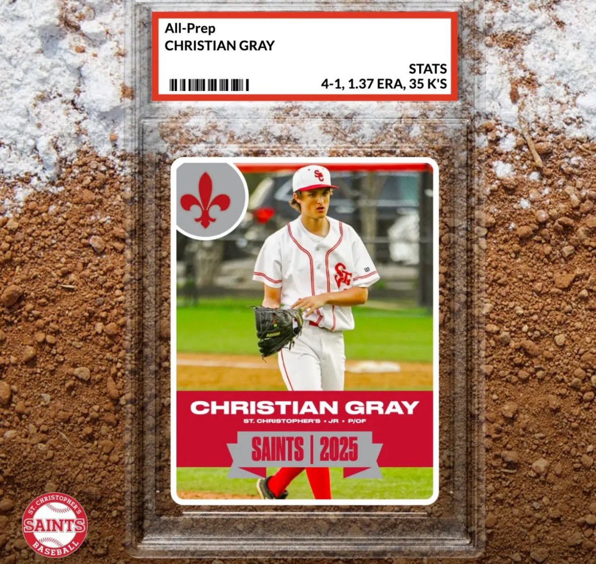 Great season from the saints sadly ending in a loss in the semi finals. Had a great season on the mound appearing in 9 games and posting a record of 4-1 with a 1.37 ERA and 35 strikeouts; helping me achieve All-Prep. Gearing up for a summer with <a href="/RichmondBraves/">Richmond Braves</a>.
<a href="/STCAthletics/">St. Chris Athletics</a>