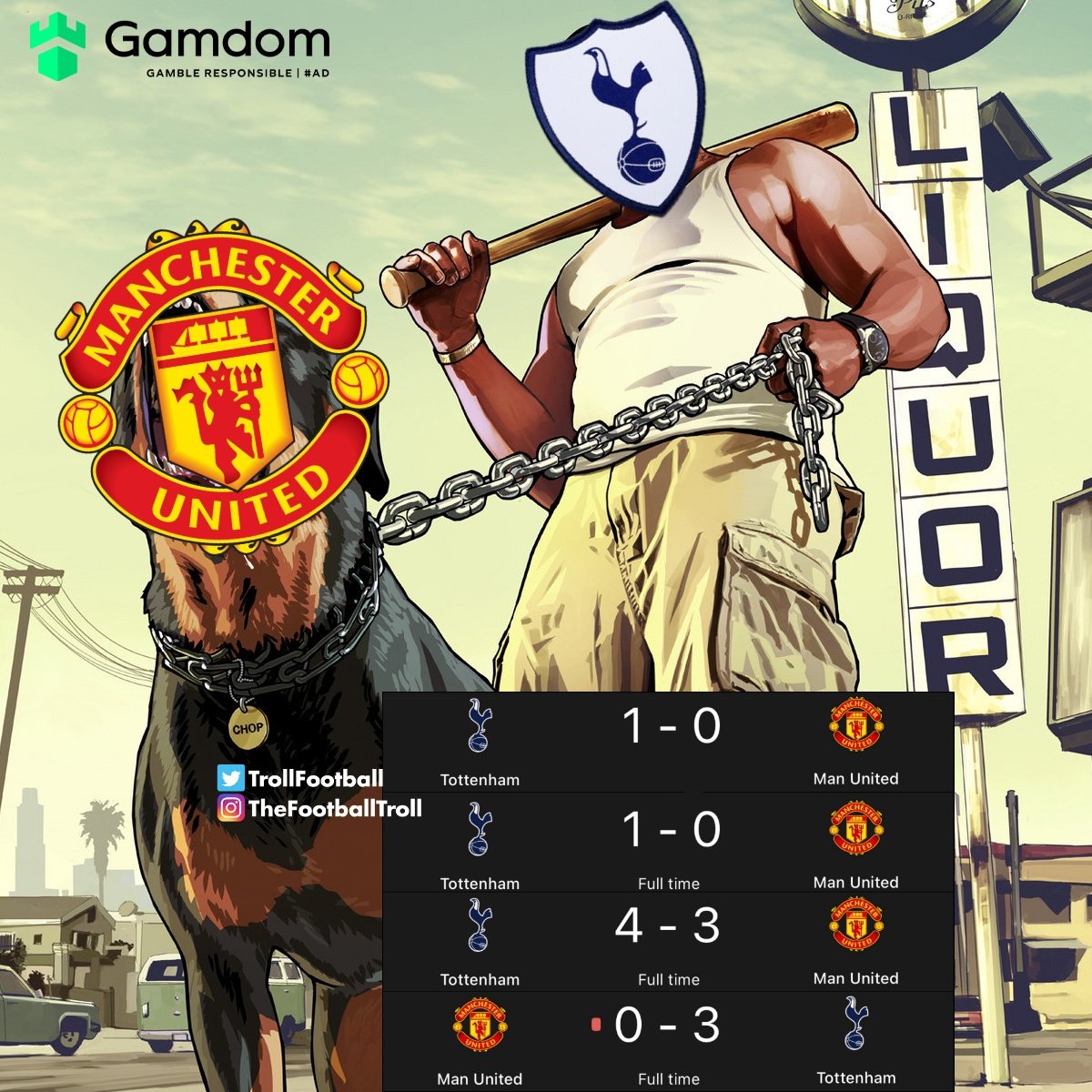 How can anyone lose to Tottenham four times in a season? 😭