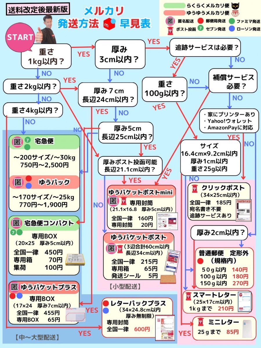 たくみ tweet media