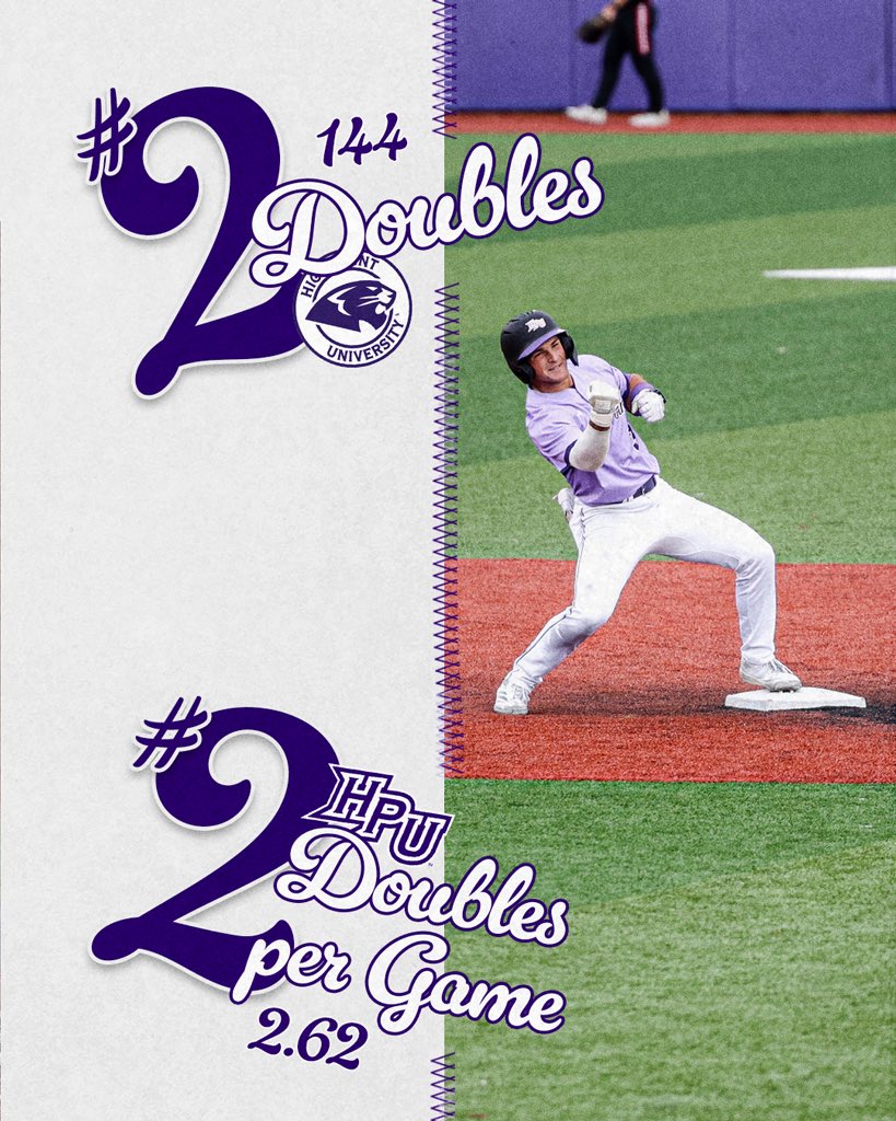 High Point Baseball tweet media