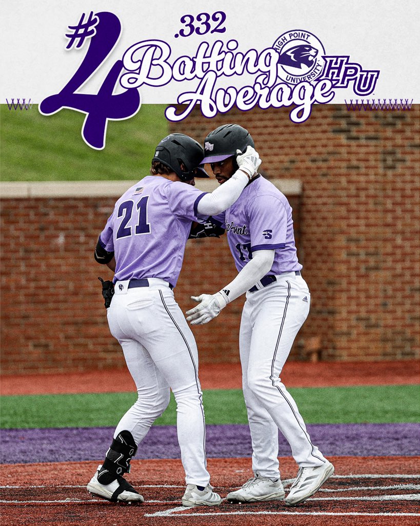 High Point Baseball tweet media