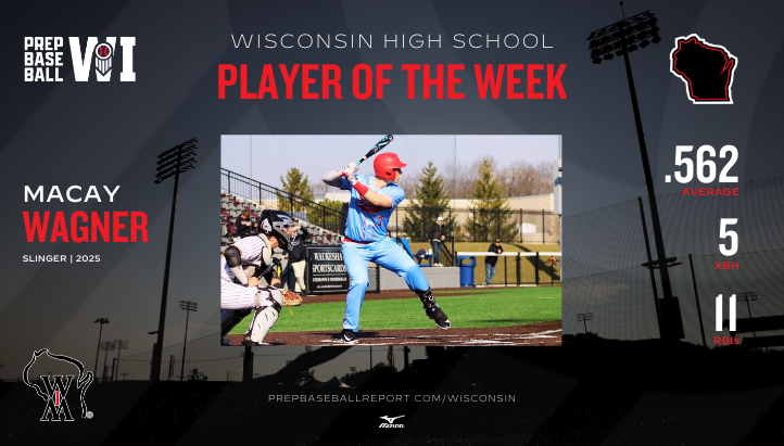 Prep Baseball Wisconsin (@prepbaseballwi) on Twitter photo ๐๐ซ๐๐ฉ ๐๐๐ฌ๐๐๐๐ฅ๐ฅ ๐๐ข๐ฌ๐๐จ๐ง๐ฌ๐ข๐ง ๐๐๐๐ โจ
Senior infielder, Macay Wagner (Bryant & Stratton CC) turned in a standout week for Slinger, going 9-for-16 with five extra base hits and 11 RBIs, seven runs, and three walks.
๐๐๐พ๐๐ ๐ loom.ly/wrfs6nE ๐๐ซ๐๐ฉ ๐๐๐ฌ๐๐๐๐ฅ๐ฅ ๐๐ข๐ฌ๐๐จ๐ง๐ฌ๐ข๐ง ๐๐๐๐ โจ
Senior infielder, Macay Wagner (Bryant & Stratton CC) turned in a standout week for Slinger, going 9-for-16 with five extra base hits and 11 RBIs, seven runs, and three walks.
๐๐๐พ๐๐ ๐ loom.ly/wrfs6nE