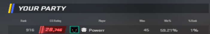 Nie udalo sie na faceit to trzeba zadowlic sie tu XDDDDDD