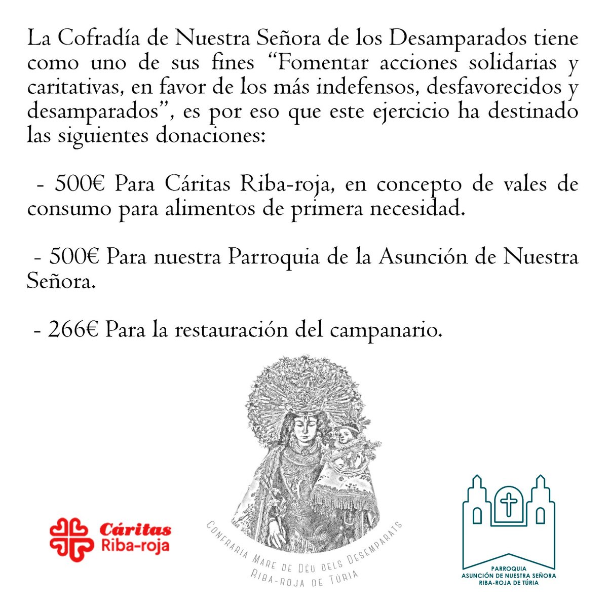 Muchas gracias a la Cofradía de Nuestra Señora de los Desamparados por la donación que han hecho a Cáritas Ribarroja: 500€ en concepto de vales de consumo para alimentos de primera necesidad.