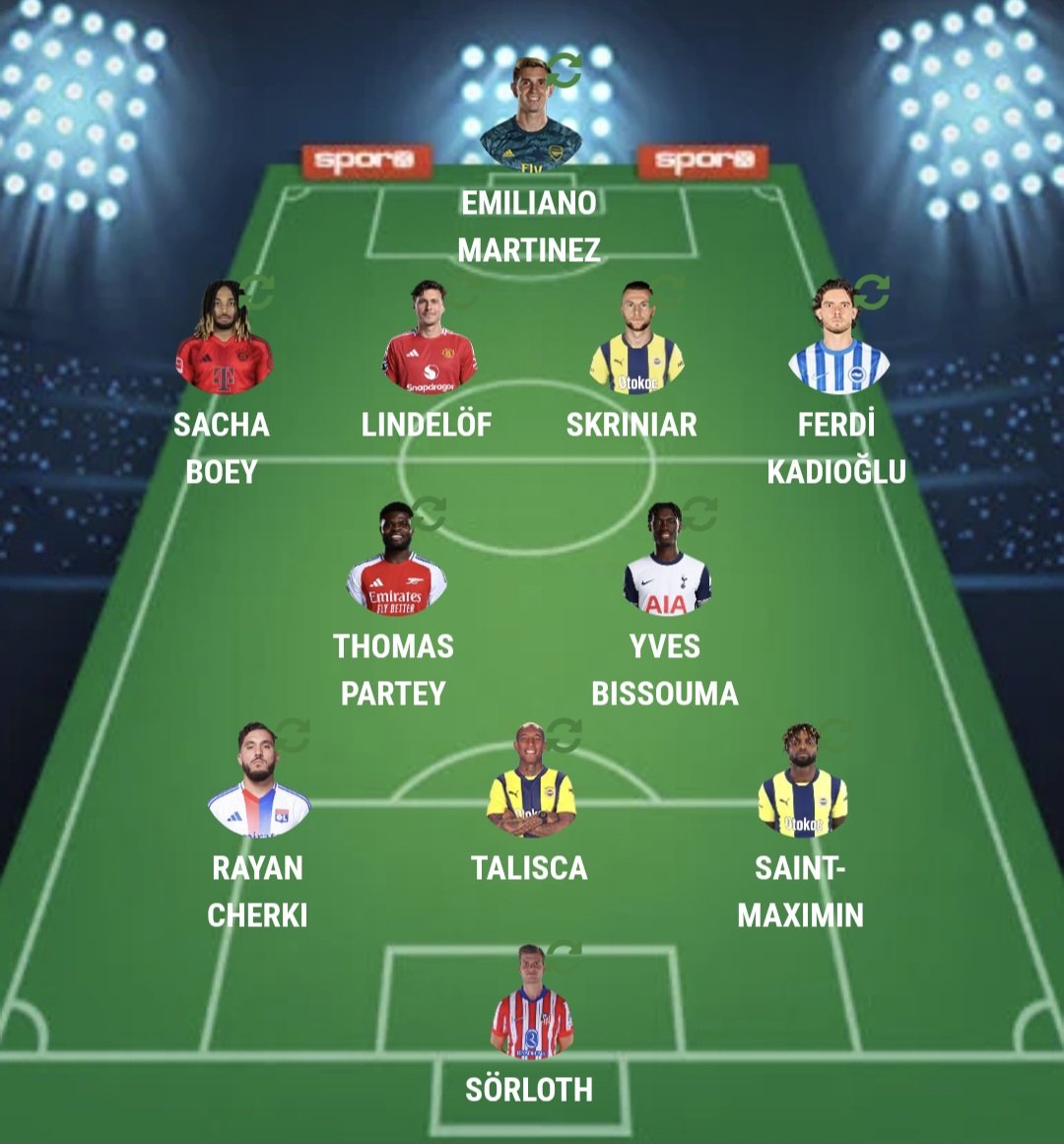 Ali Koç bu kadroyu kurmayı vadetse kalmasını destekler misiniz ?