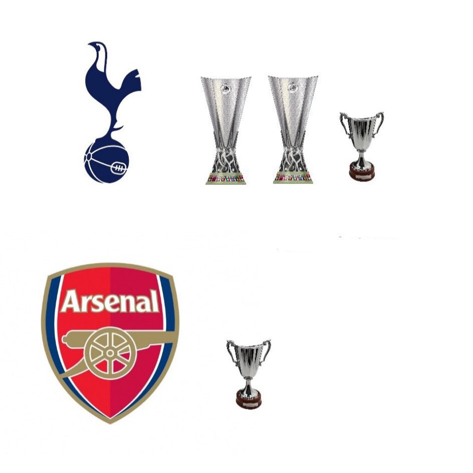 Habrá que ir actualizando a este CHAD