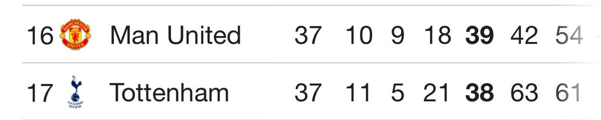 Why would it have been a good final ffs 🤣🤣