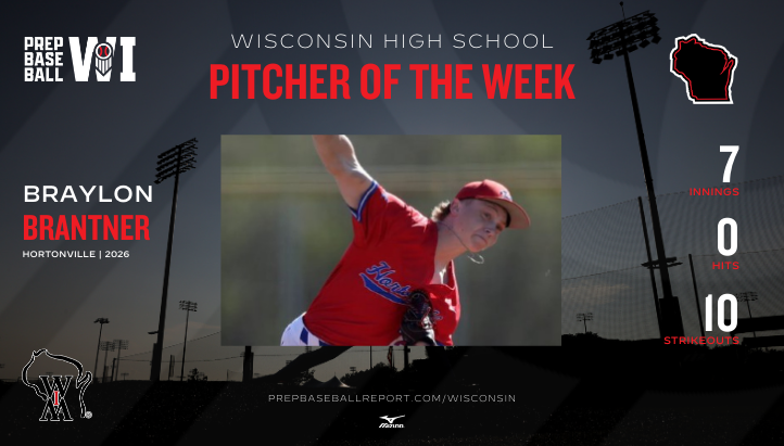 Prep Baseball Wisconsin (@prepbaseballwi) on Twitter photo ππ«ππ© πππ¬ππππ₯π₯ ππ’π¬ππ¨π§π¬π’π§ ππ’πππ‘ππ«πππ β¨
Junior right-hander Braylon Brantner (Uncommitted) punched out 10 batters across a seven inning perfect game, earning him this week's Pitcher of the Week honors.
πππΎππ π loom.ly/cSEdNUU ππ«ππ© πππ¬ππππ₯π₯ ππ’π¬ππ¨π§π¬π’π§ ππ’πππ‘ππ«πππ β¨
Junior right-hander Braylon Brantner (Uncommitted) punched out 10 batters across a seven inning perfect game, earning him this week's Pitcher of the Week honors.
πππΎππ π loom.ly/cSEdNUU