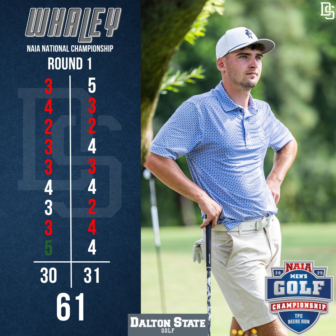 Record-breaking fashion!

Jack Whaley breaks the NAIA 18 hole scoring record during the first round of the 2025 NAIA National Championship! His 61 breaks former Roadrunner, Matthew Cleary's 64 shot in the 2022 National Championship at TPC Deere Run!

#BeepBeep #Golf #Roadrunners
