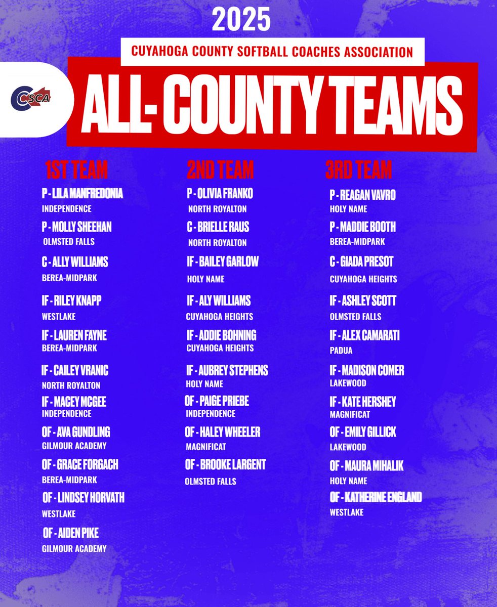 Congratulations to Katherine, Lindsey, and Riley! We are proud of you! 😈🥎